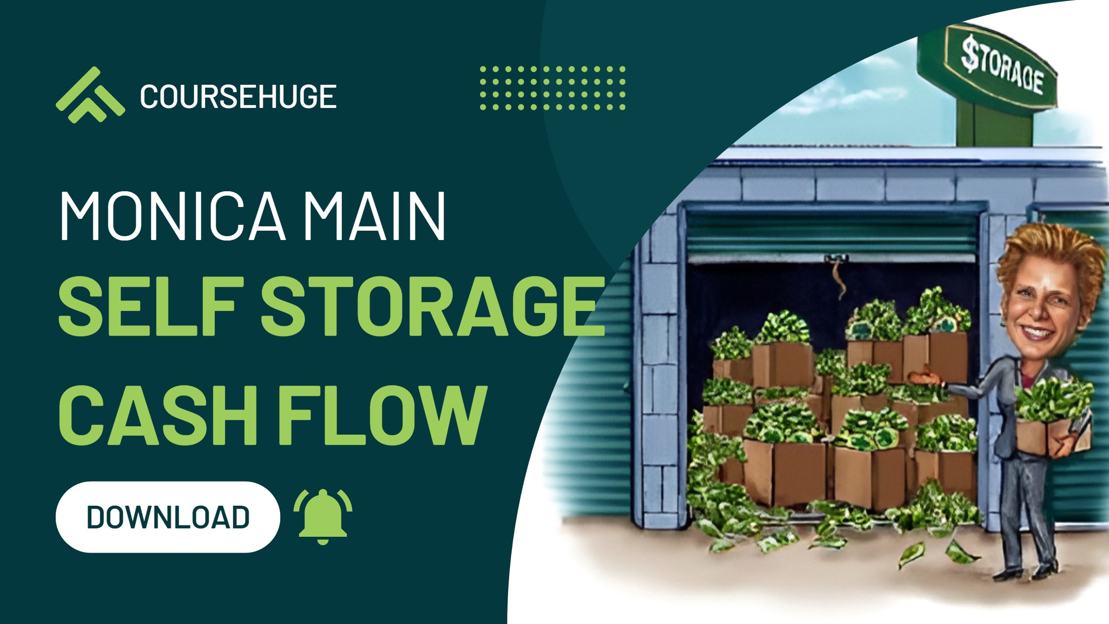 What Is Monica Main Self Storage Cash Flow