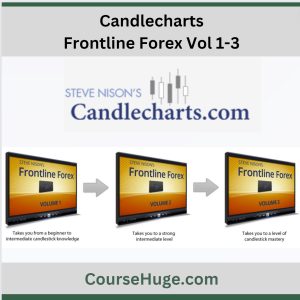 Candlecharts - Frontline Forex Vol 1-3