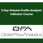 Mark Stone - 5 Day Volume Profile Analysis Indicator Course