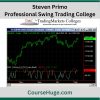 Steven Primo - Professional Swing Trading College