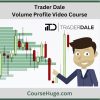 Trader Dale - Volume Profile Video Course