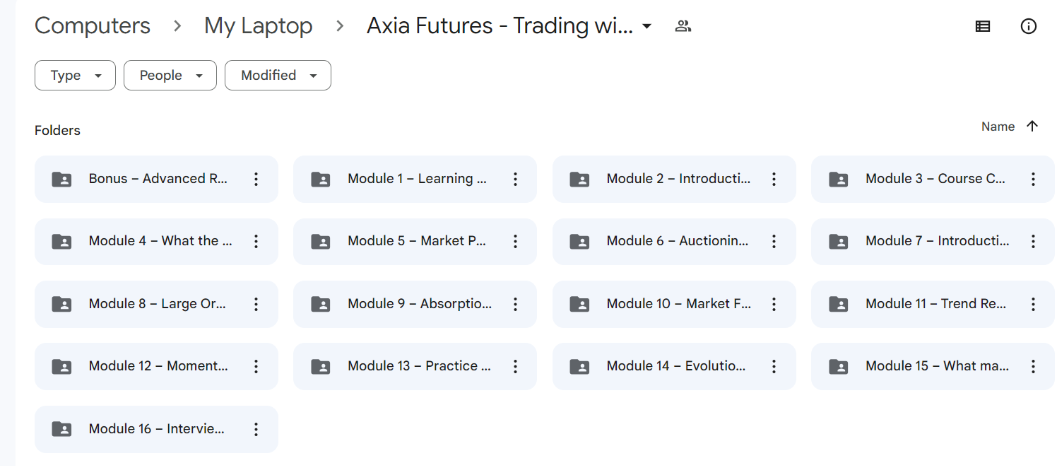 Trading With Price Ladder And Order Flow Strategies