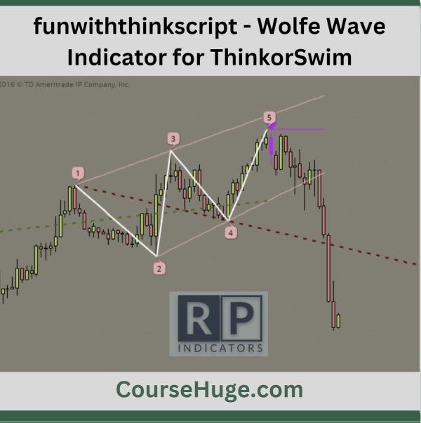 Wolfe Wave Indicator For Thinkorswim (Funwiththinkscript)