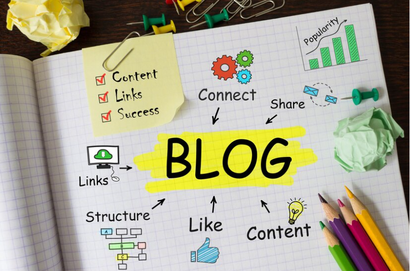 Basic Of Blogging