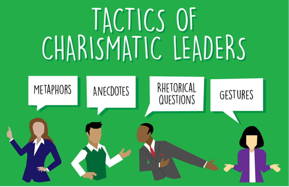 Charismatic Leadership