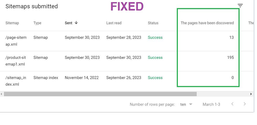 Fix 0 Discovered Urls