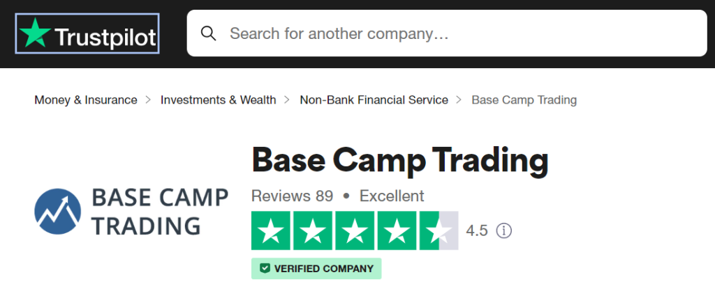 Reviews Base Camp Trading