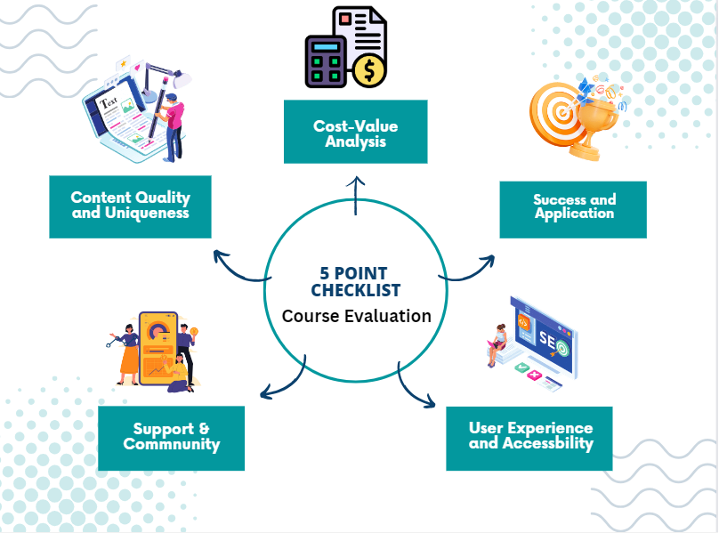 5-Point Checklist For Course Evaluation