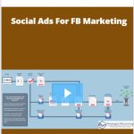Peter Parks – Social Ads For FB Marketing