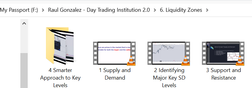 Dti 2.0 Liquidity Zone