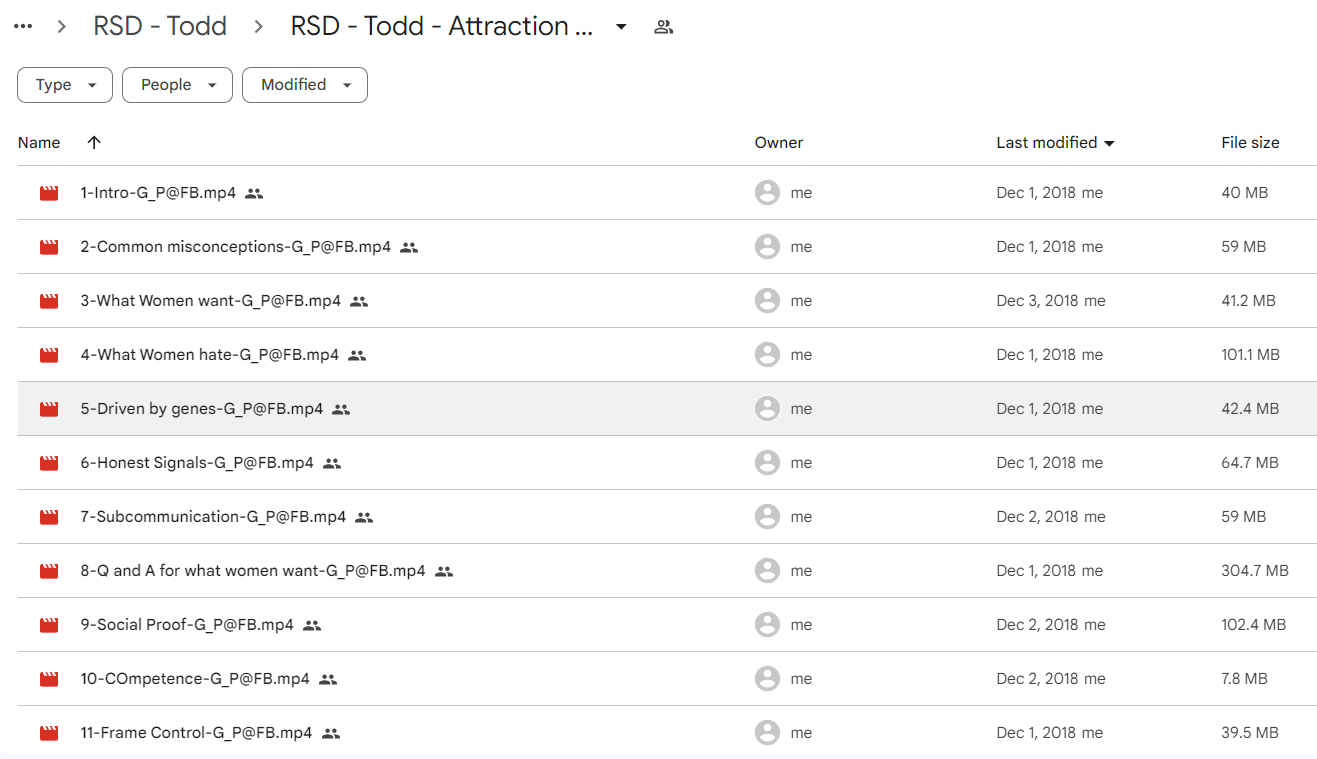 Rsd Todd - Attraction Unlocked