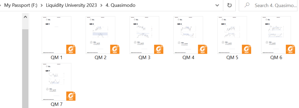 Liquidity University Advanced Quasimodo