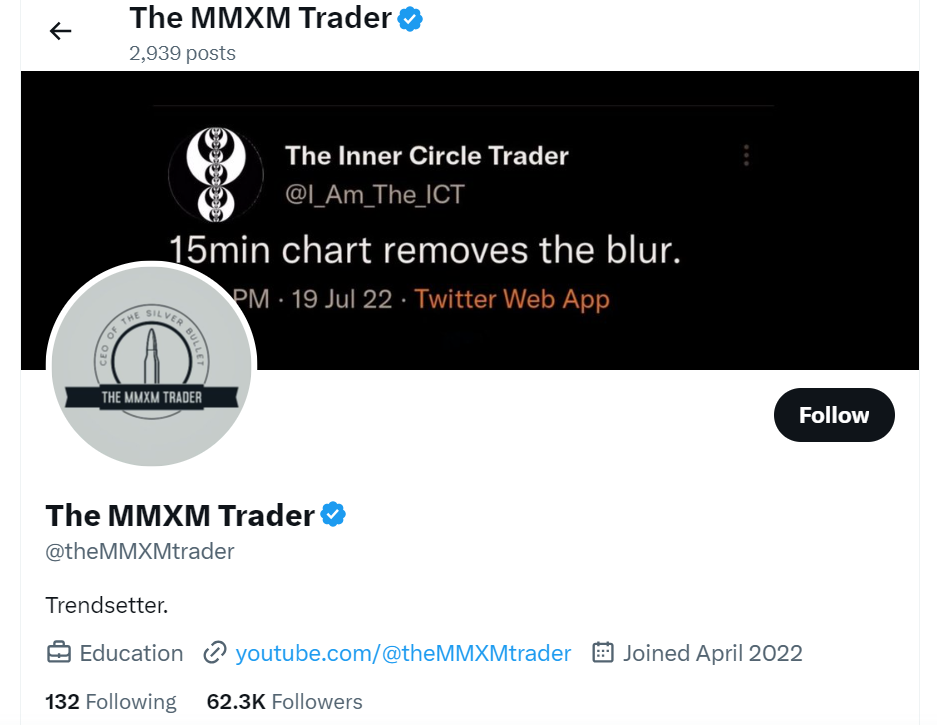 Who Is Mmxm Trader