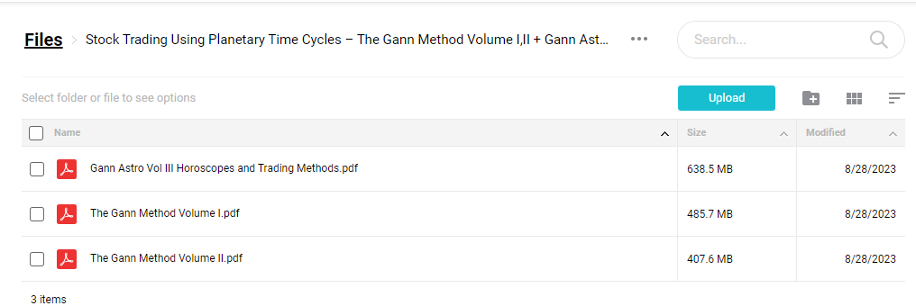 Stock Cycles Forecast Vol I, Ii, Iii