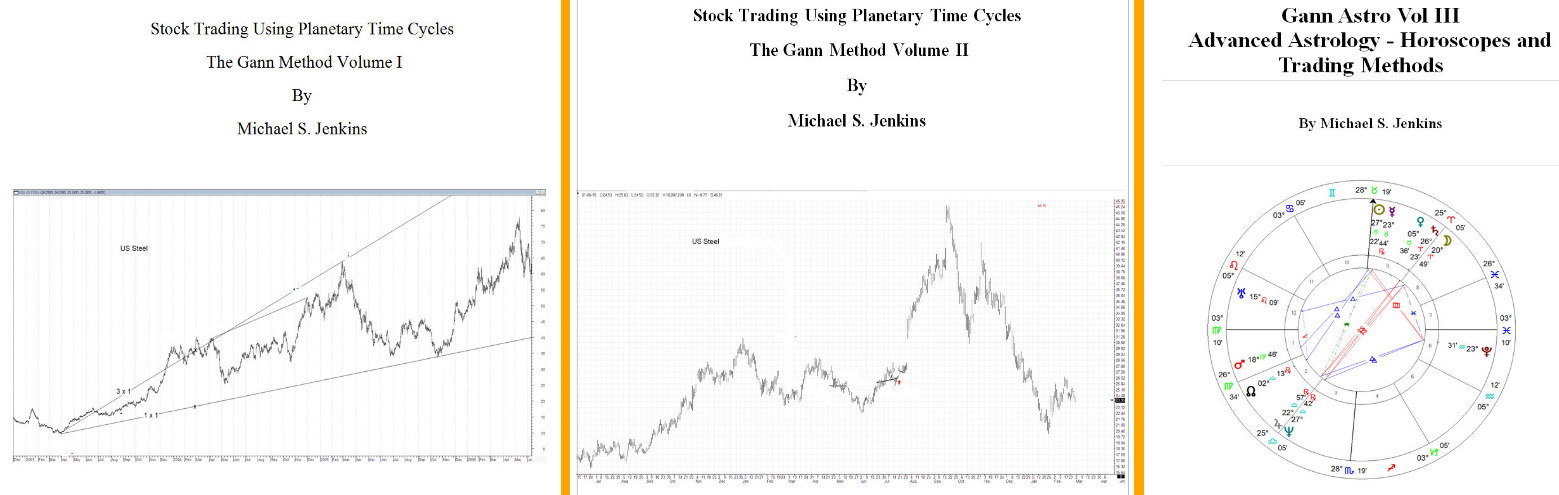 Stock Cycle Forecast