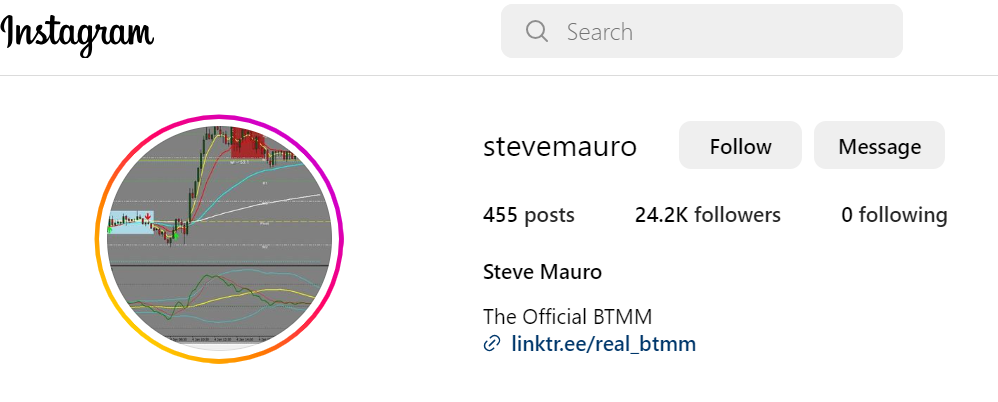 Who Is Steve Mauro