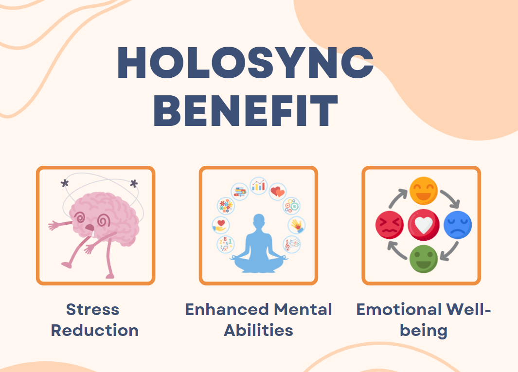 Benefits Of Holosync