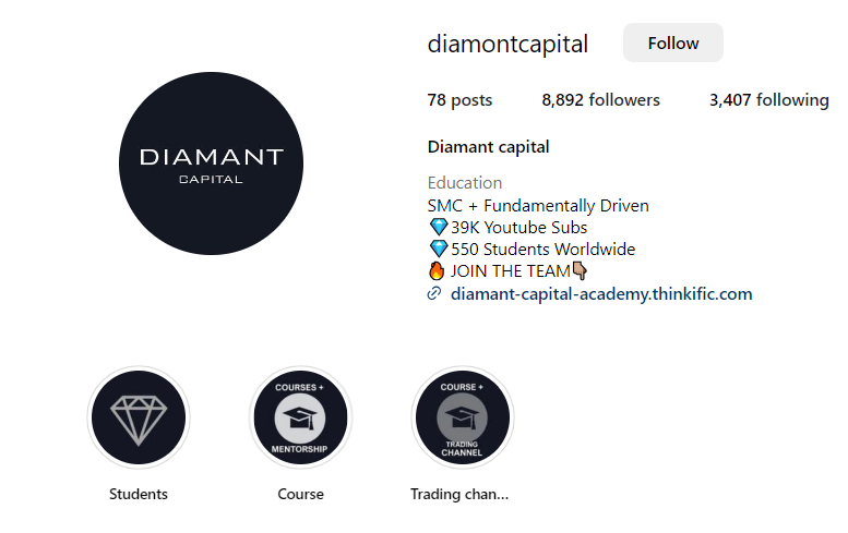Who Is Diamant Capital
