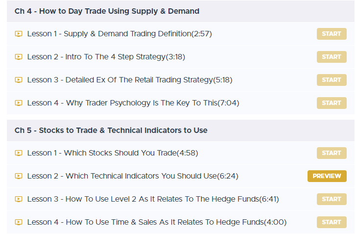 How To Day Trade Like Top 10 Chapter 4 5