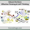 Edward De Bono – Effective Thinking &Amp; Cort Thinking