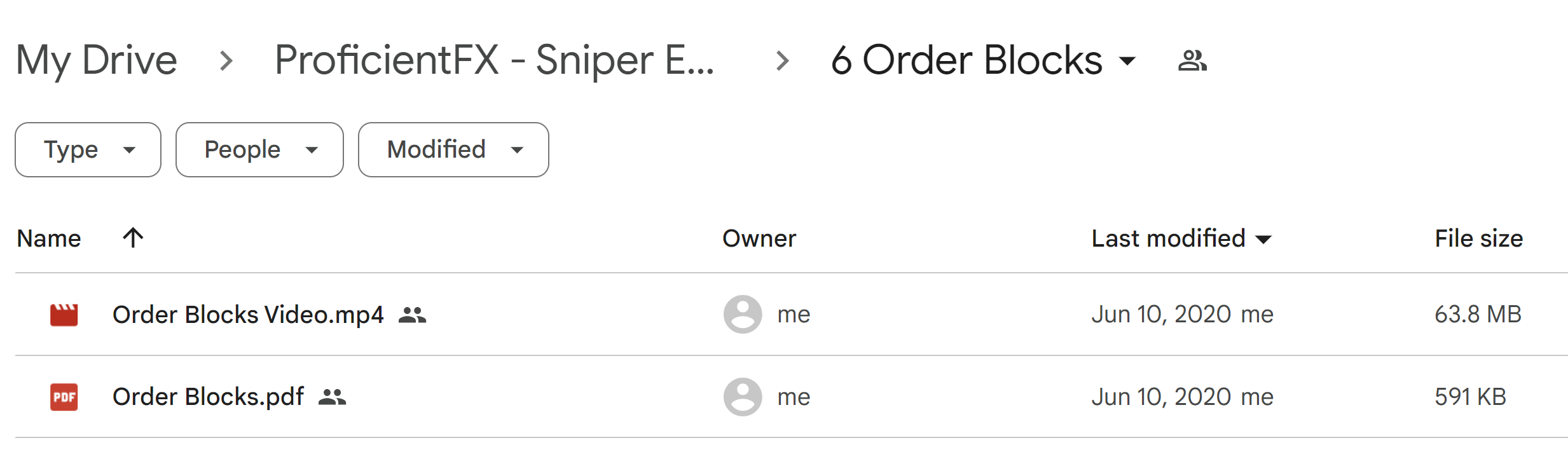 Sniper Entry Course Order Blocks