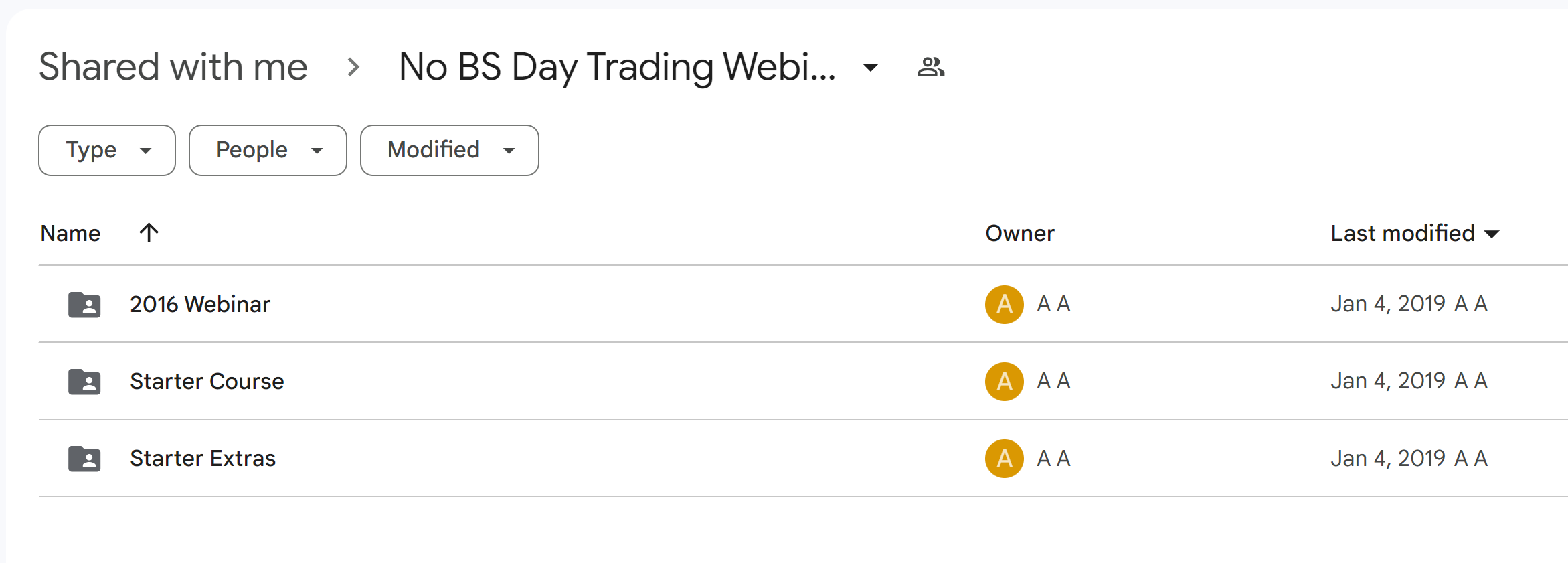 No Bs Day Trading (U.s Markets Webinar) 2016