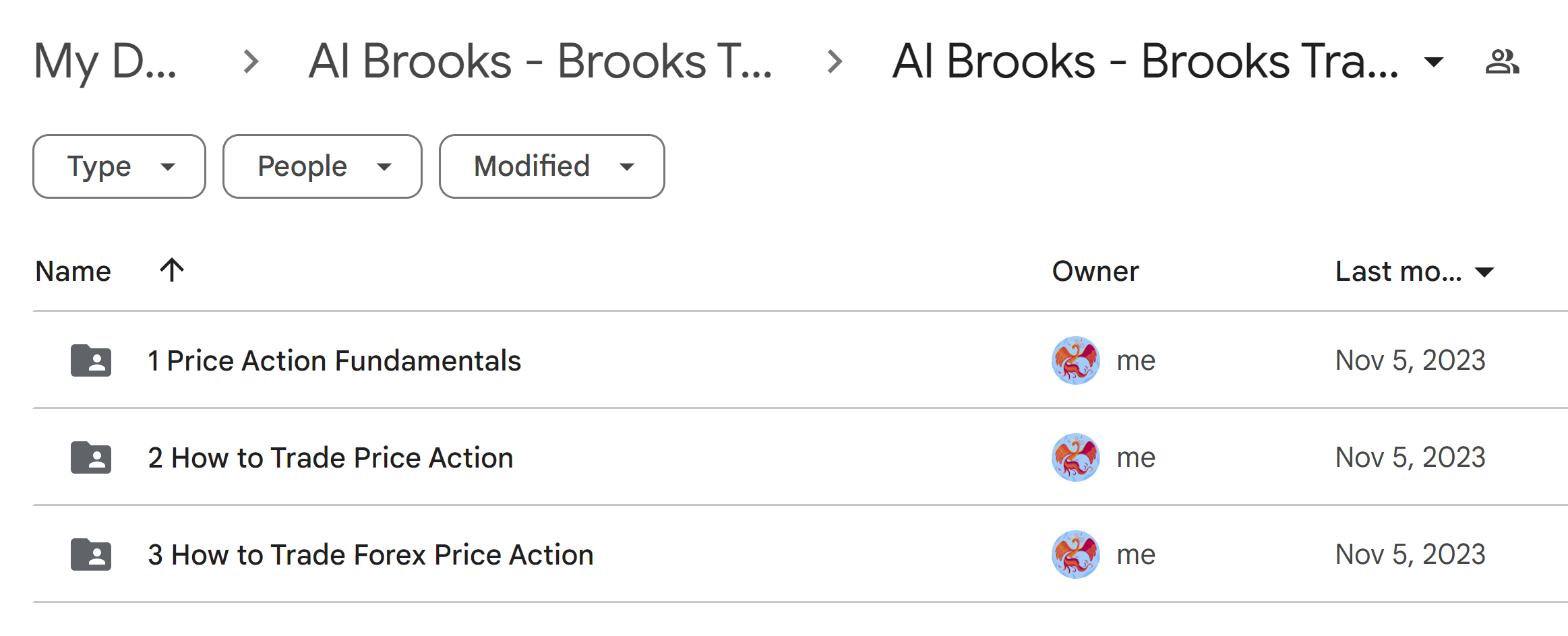 Al Brooks Brooks Trading Course