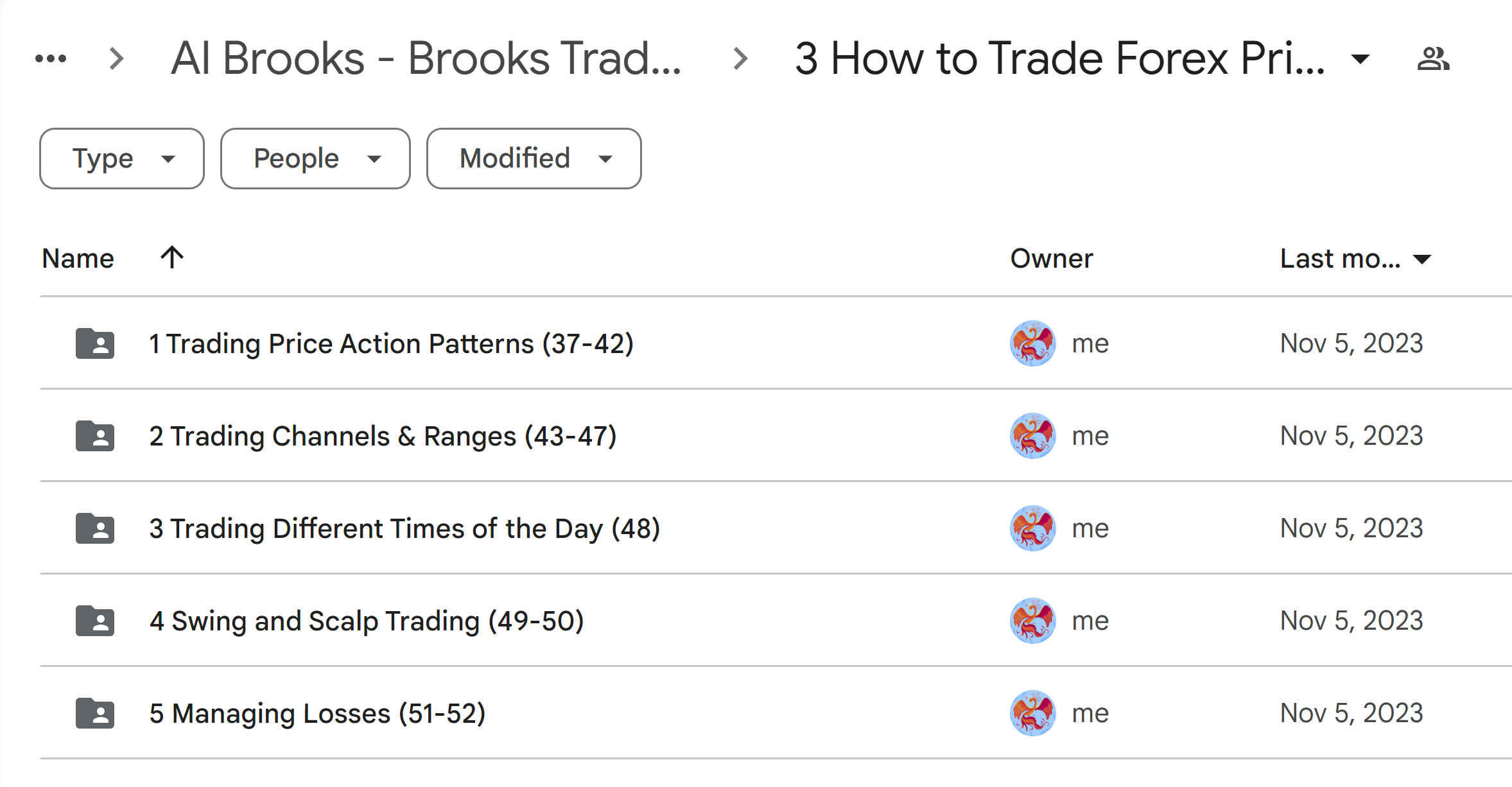 Al Brooks How To Trade Forex Price Action