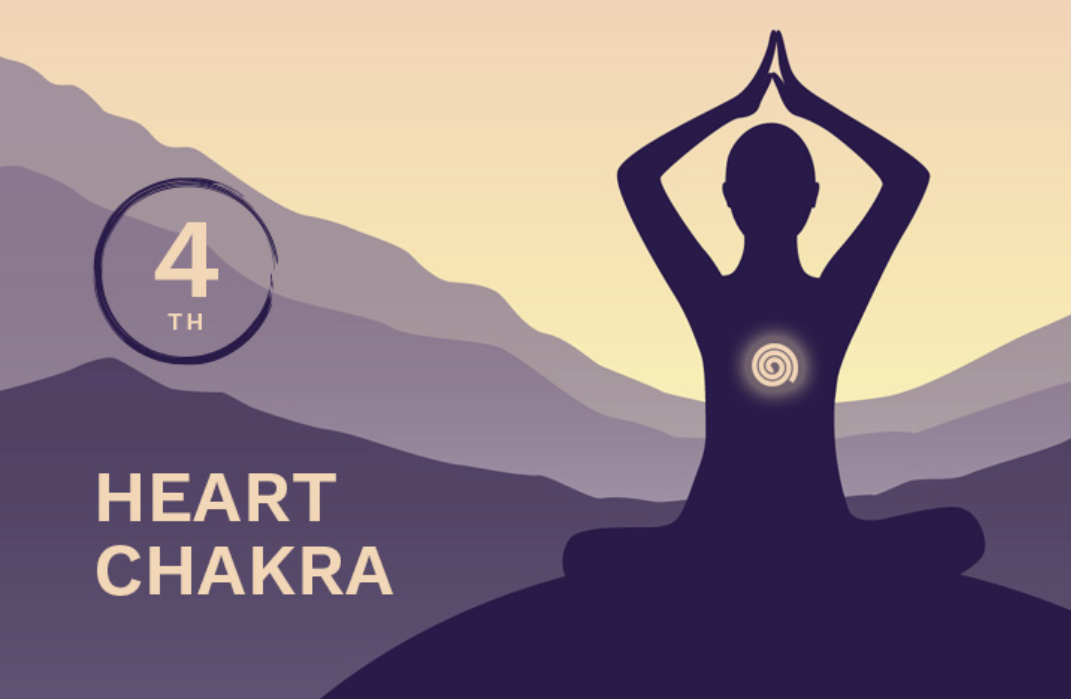The Heart Chakra (Anahata)