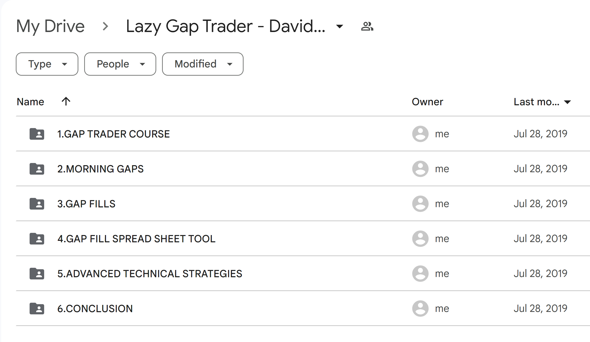 David Frost Lazy Gap Trader Course