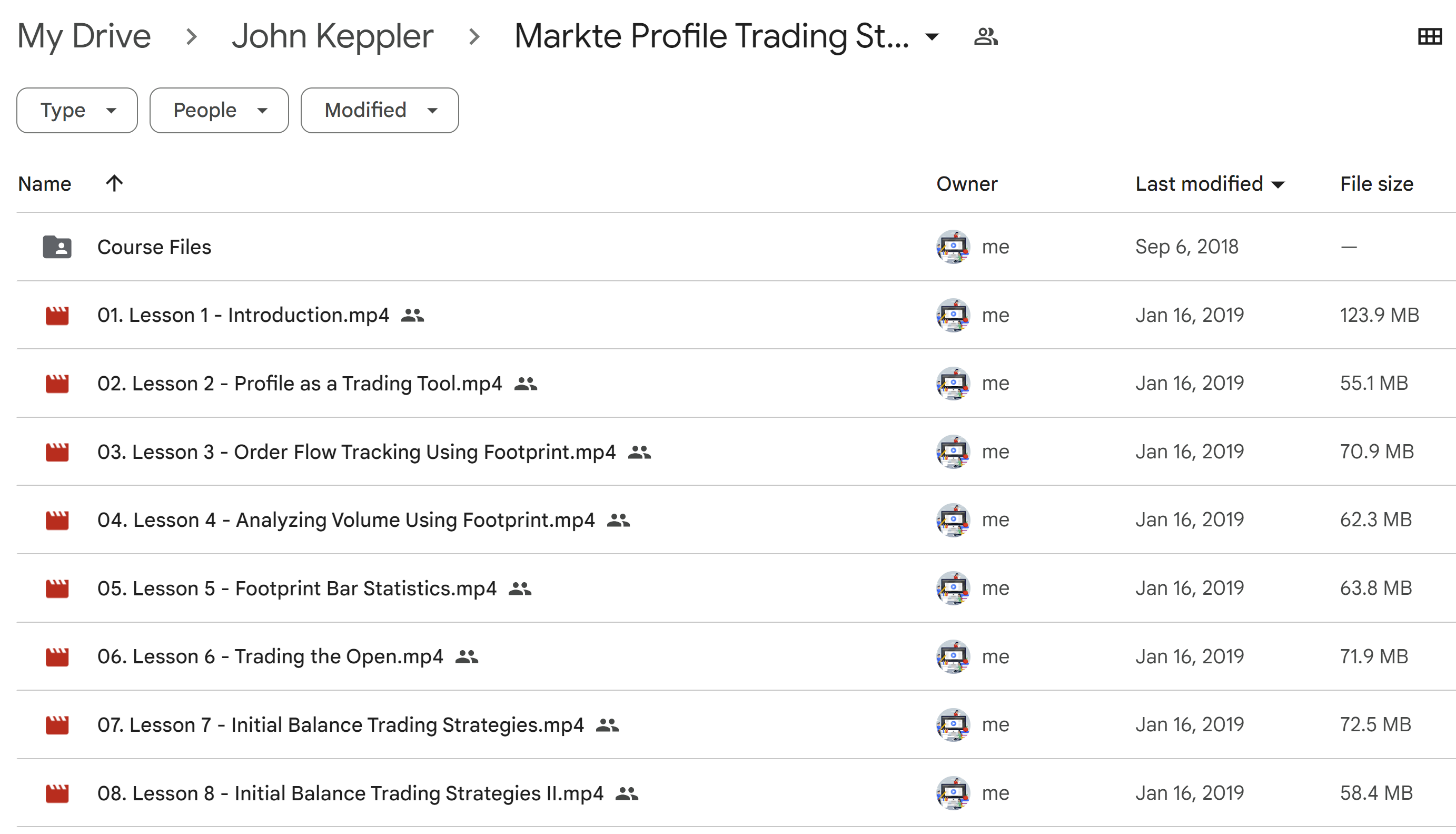 John Keppler - Market Profile Trading Strategies: Beyond The Basics