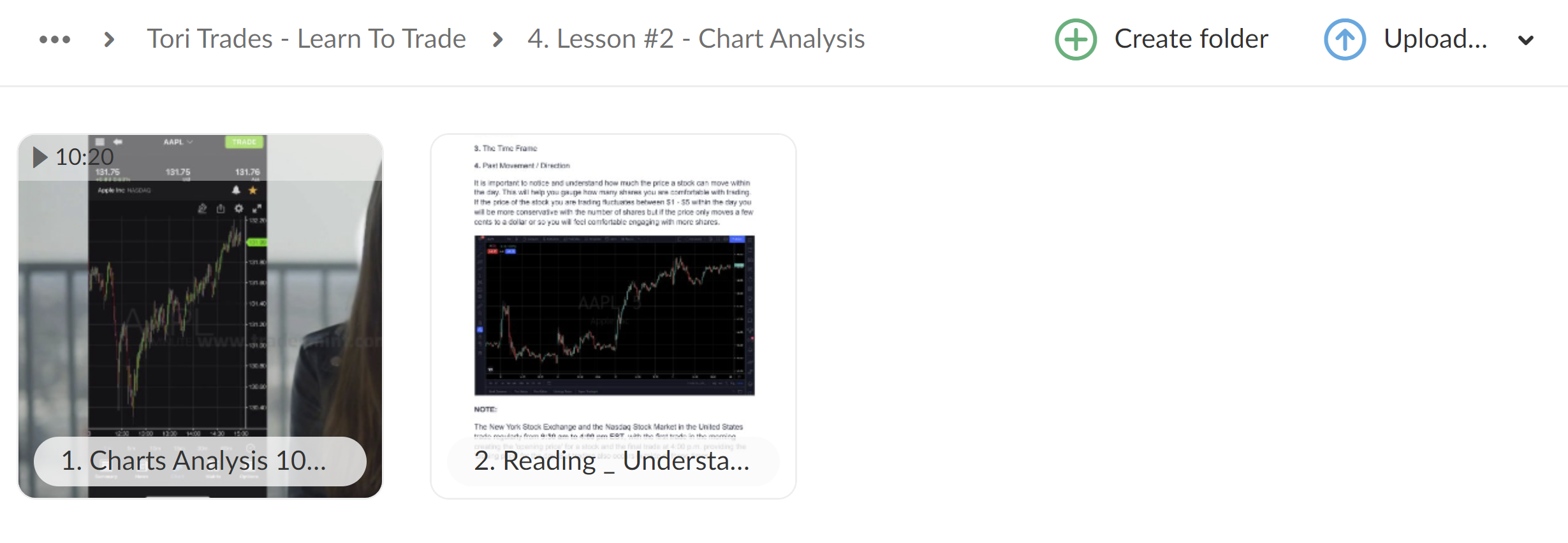 Chart Analysis Learn To Trade