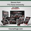 Steven Hart - Ttc Forex University