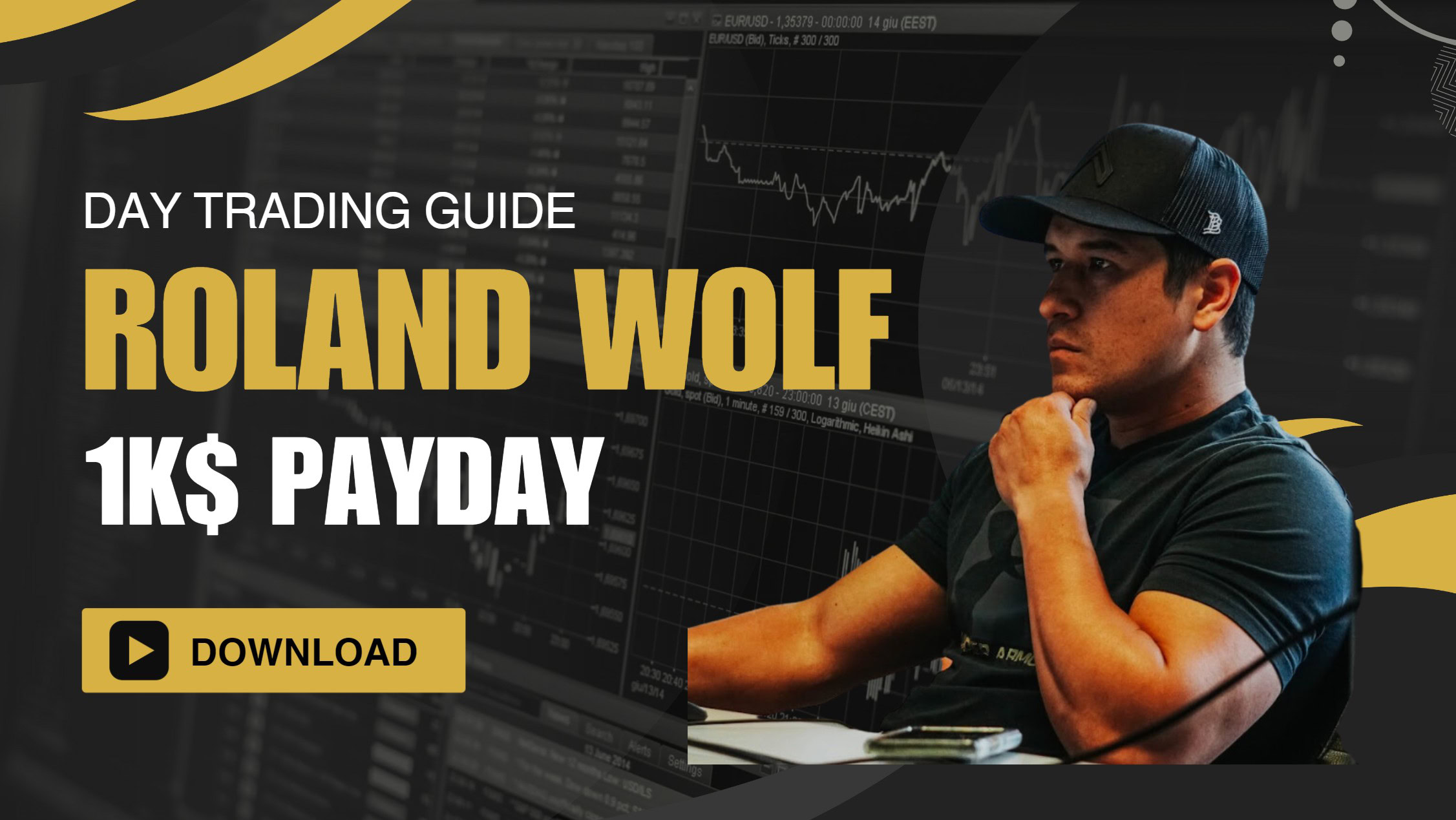 What Is Roland Wolf $1K Paydays