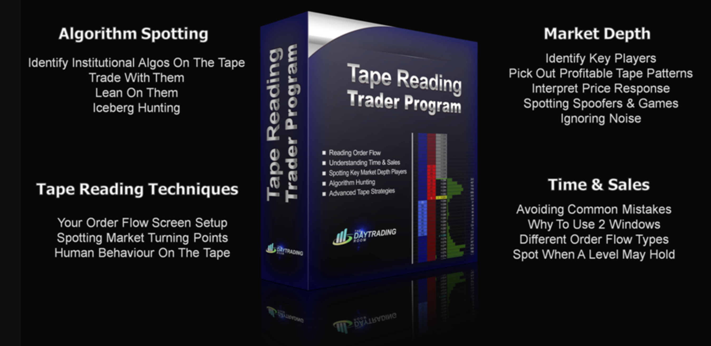 Thedaytradingroom – Tape Reading Trader Program