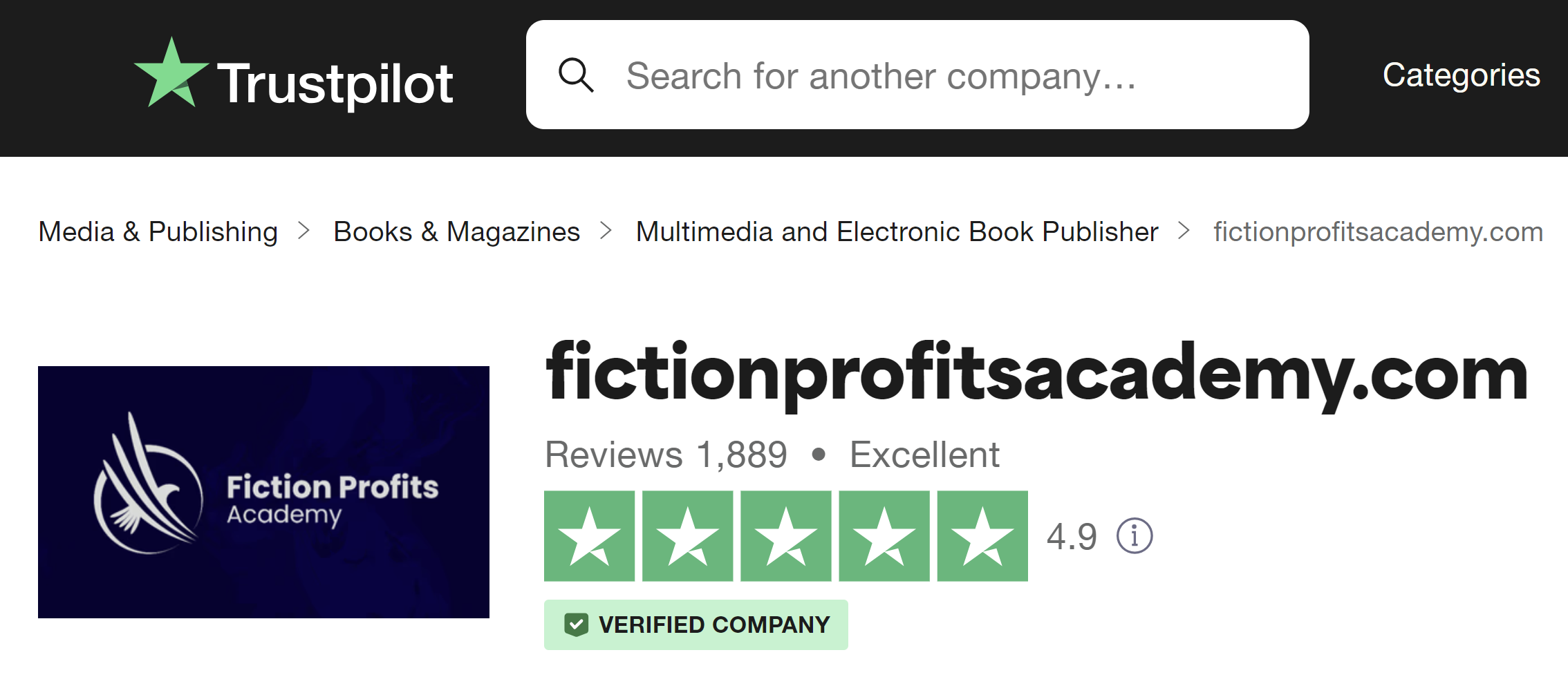 Fiction Profits Academy Reviews