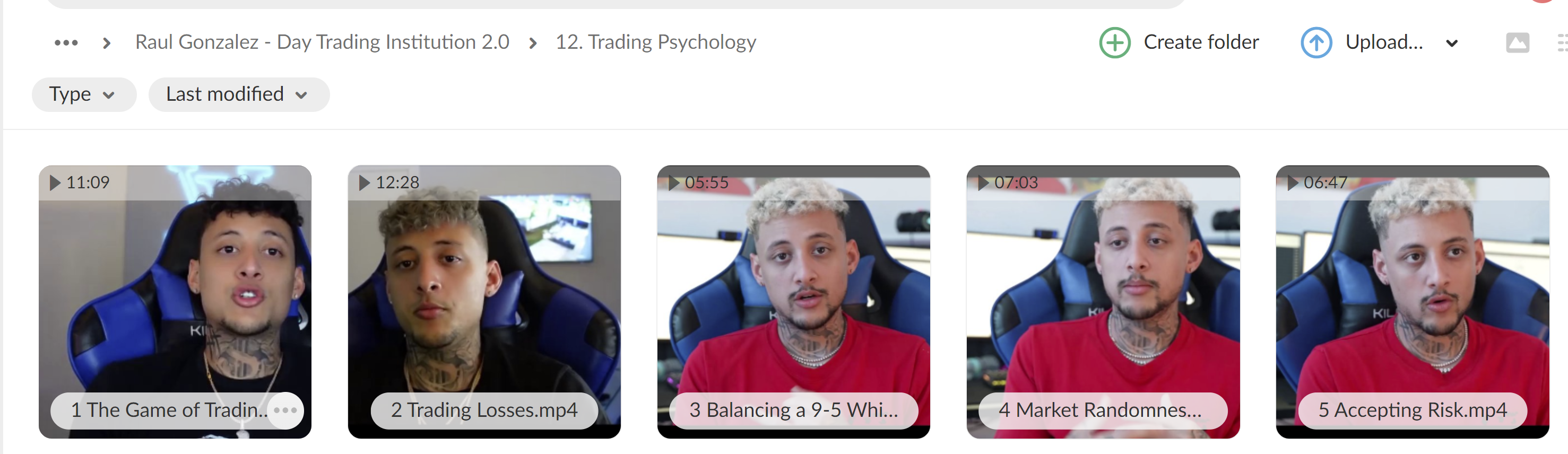 Day Trading Institution Trading Psychology