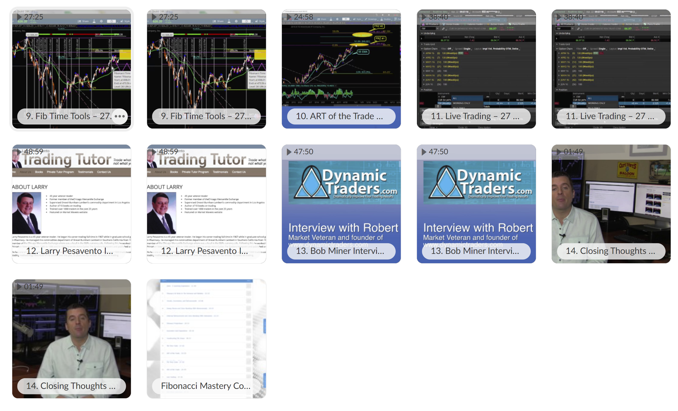 Tradinganalysis – Fibonacci Mastery Course