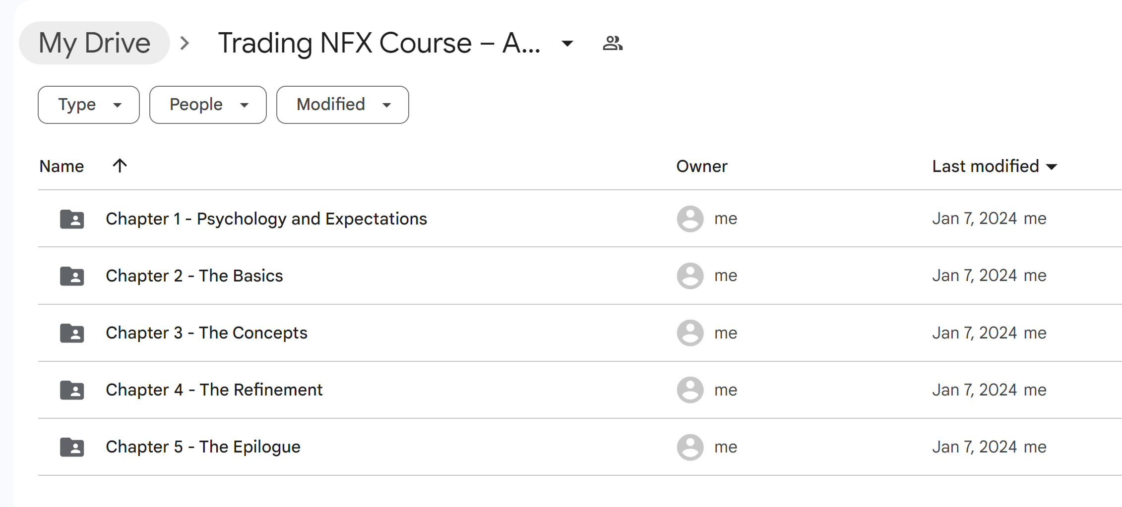 Andrew Nfx Trading Nfx Course