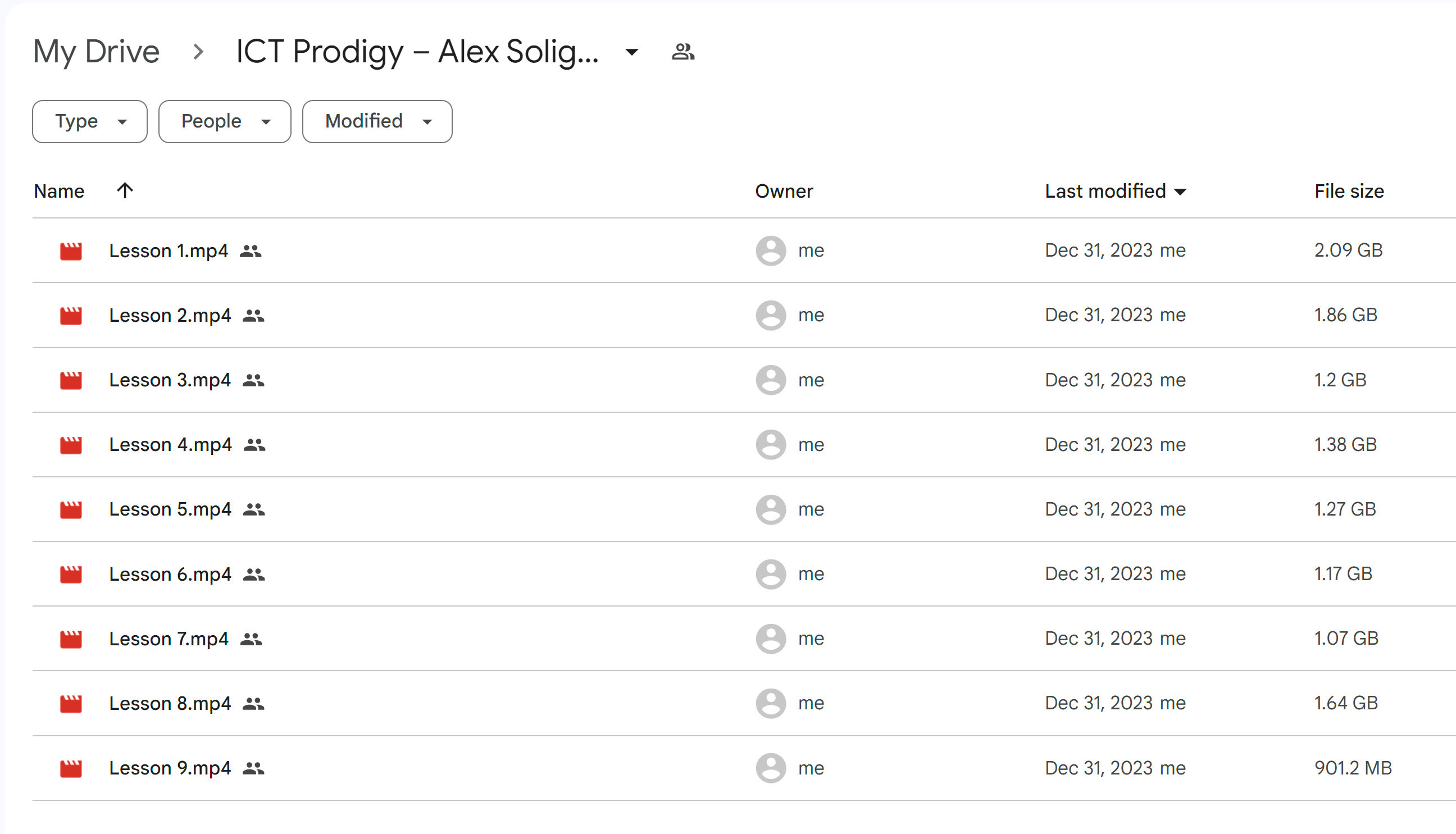 Alex Solignani Ict Prodigy Download