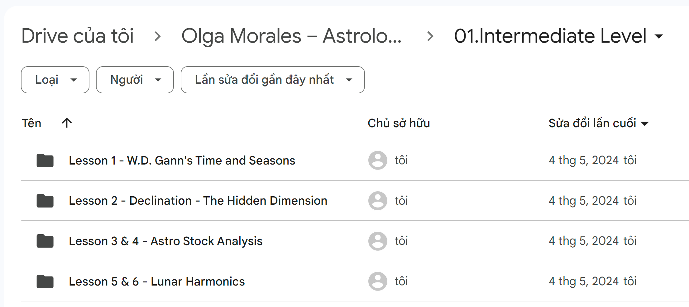 Download Olga Morales Astrology For Gann Traders