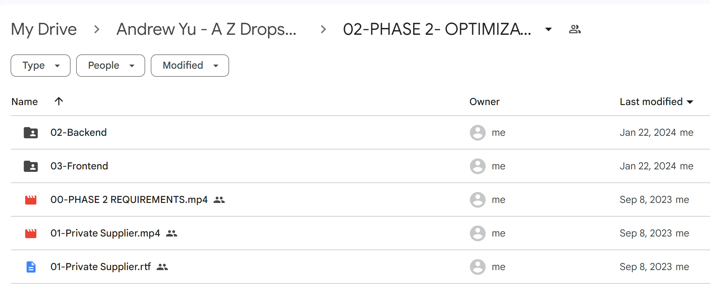 A-Z Shopify Dropshipping Optimization