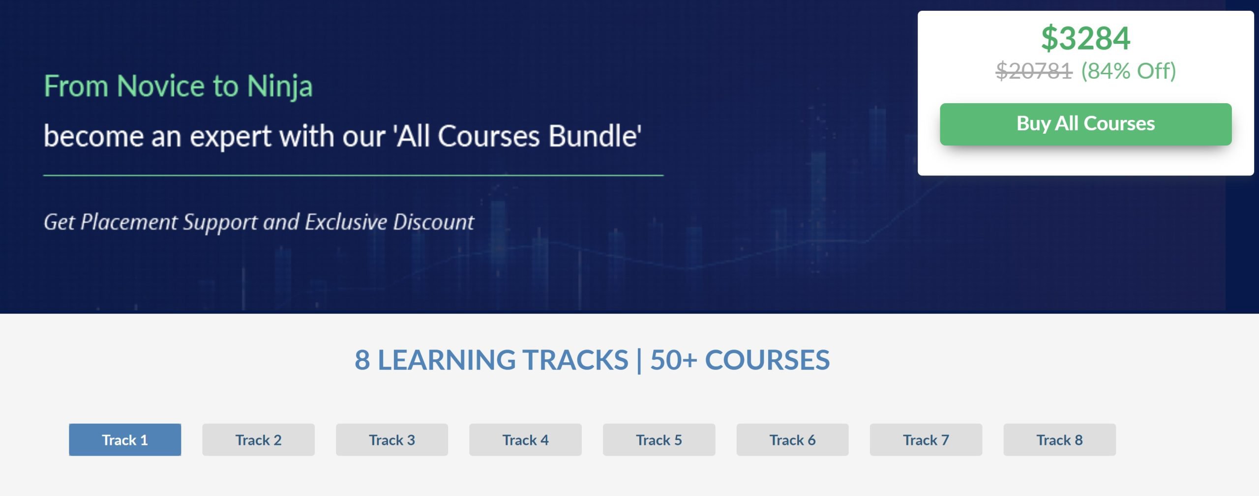 Quantra Quantinsti – All Courses Bundle