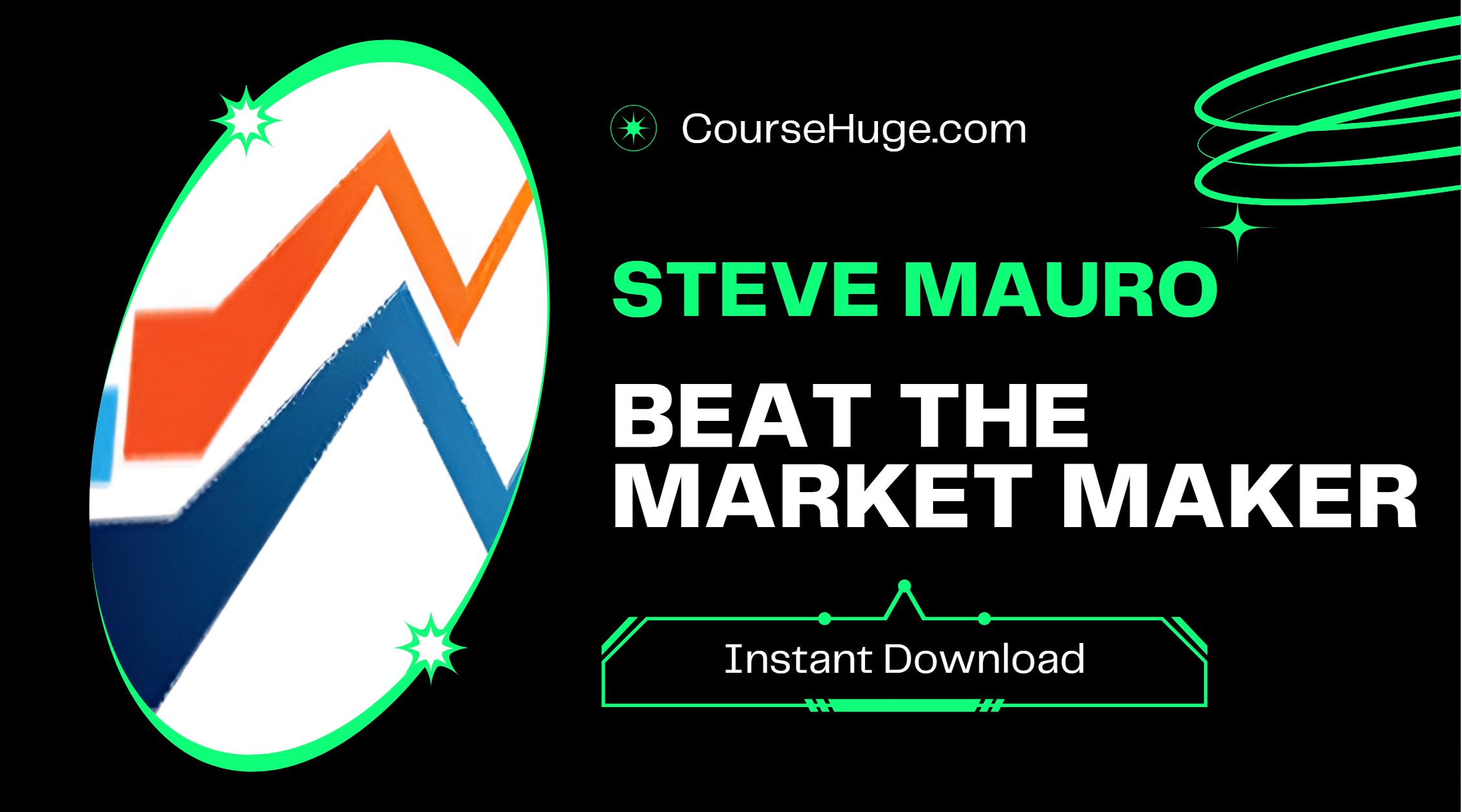 What Is Beat The Market Maker