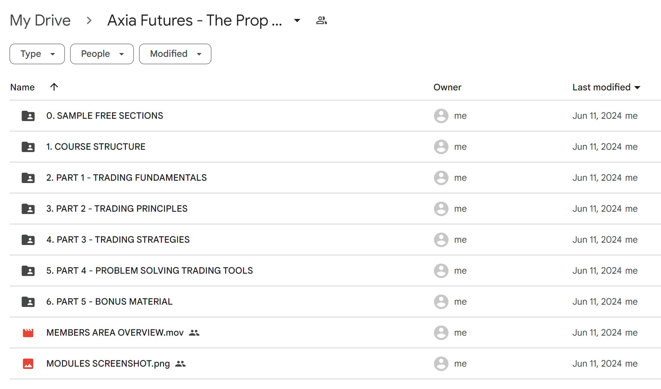 Axia Futures The Prop Trading Code Download