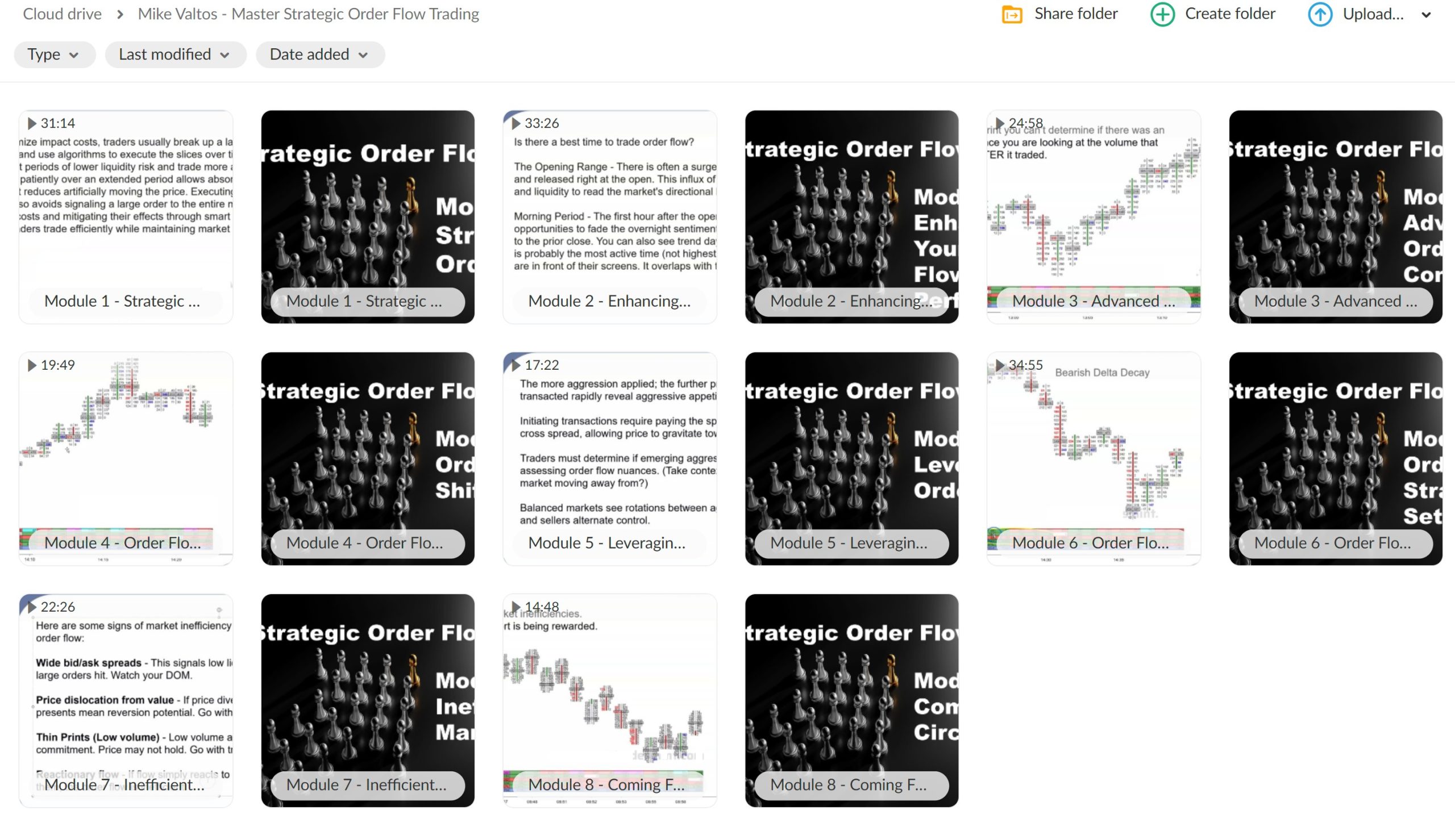 Master Strategic Order Flow Trading Course