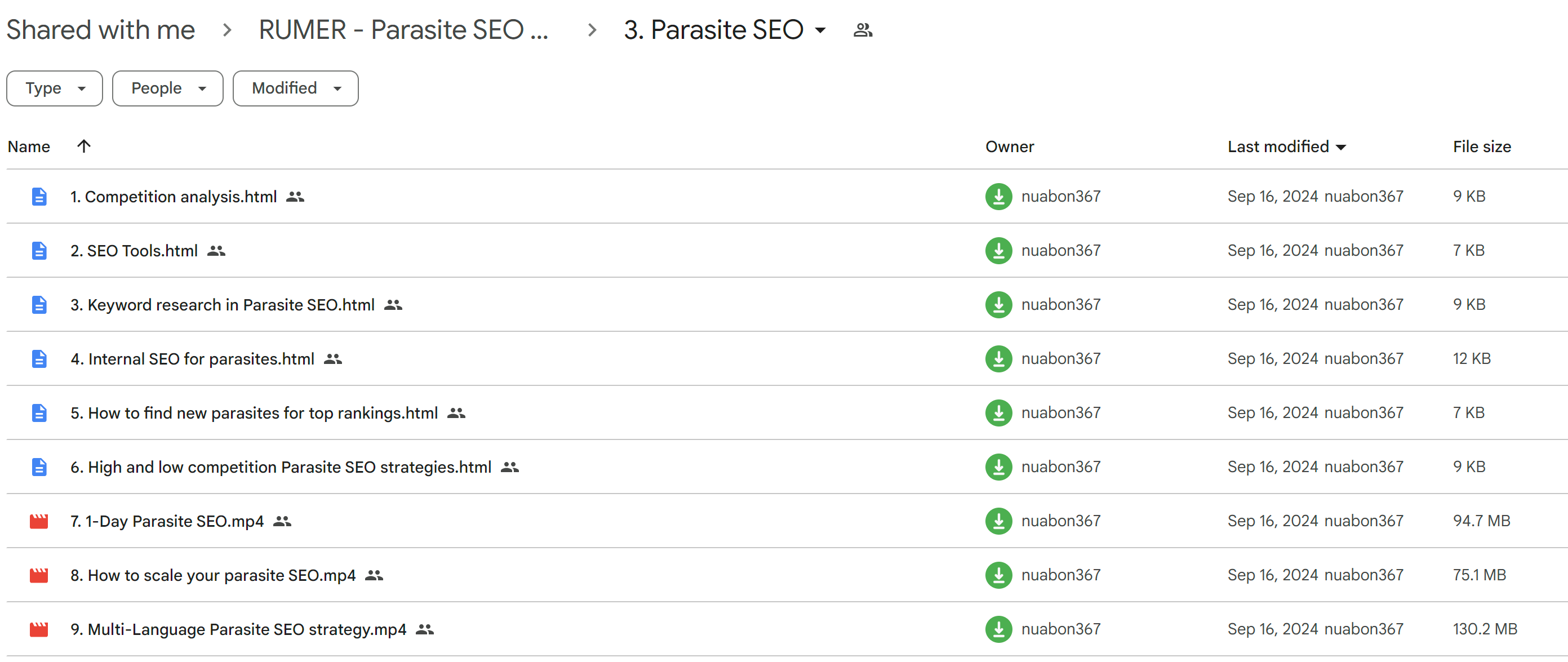 parasite seo free platforms