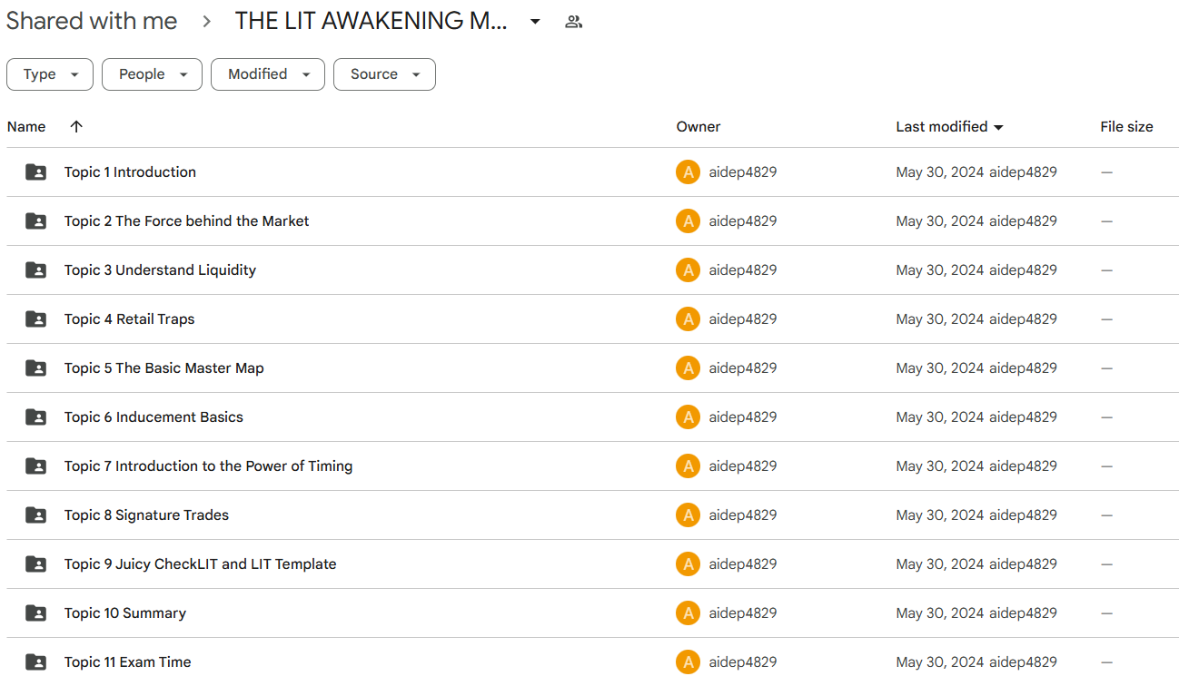 Download LIT Trading THE LIT AWAKENING MASTERGUIDE 2023