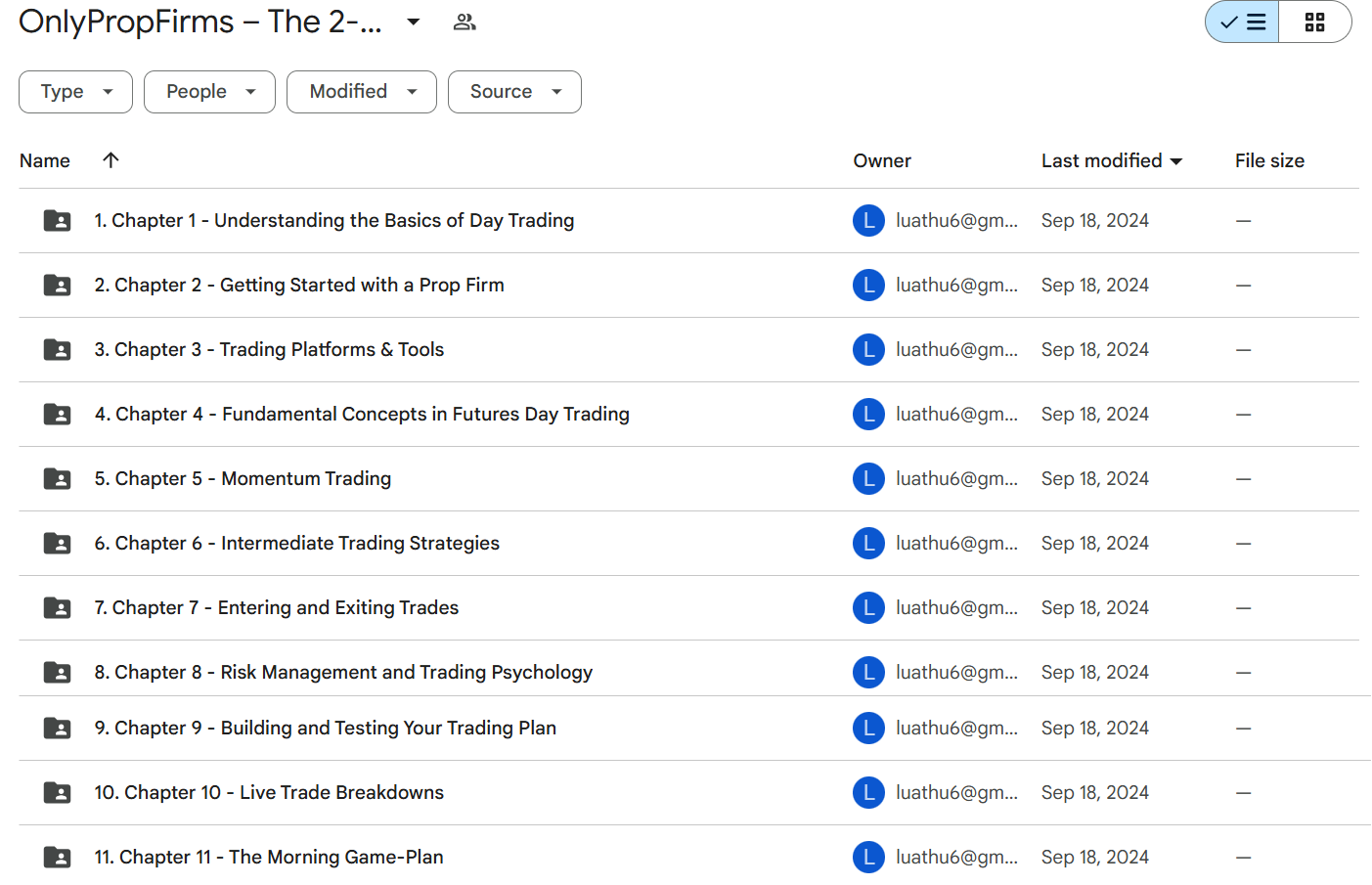 Download Patrick Wieland The 2-Hour Trading Day 