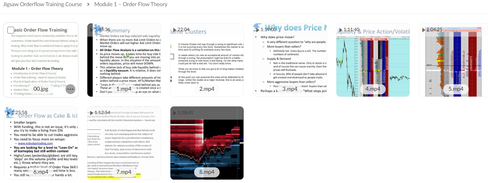 Orderflow Training 